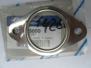 Hyundai-KIA 2 * * * 0
