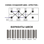 AVS A07517S 