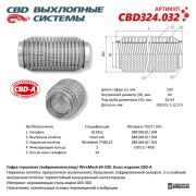 CBD CBD324032 