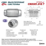 CBD CBD301018 